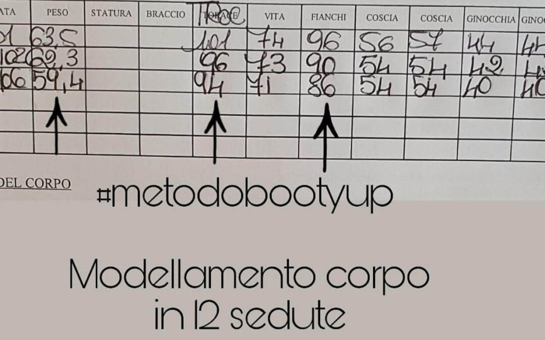torie Vere: i risultati ottenuti da Bendetta con il metodo BootyUp per il modellamento corpo