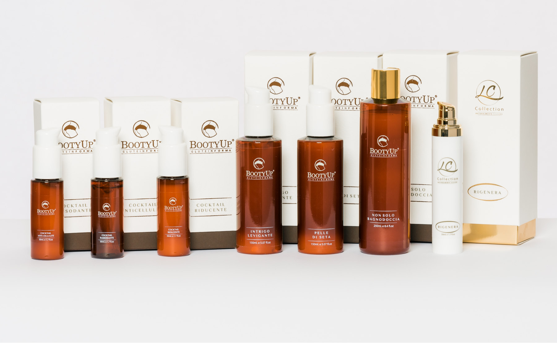 prodotti anticellulite